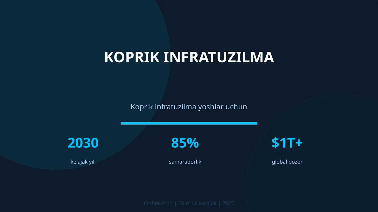 Koprik infratuzilma