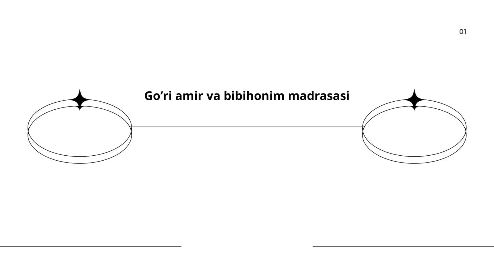 Goʻri Amir meʼmoriy majmuasi