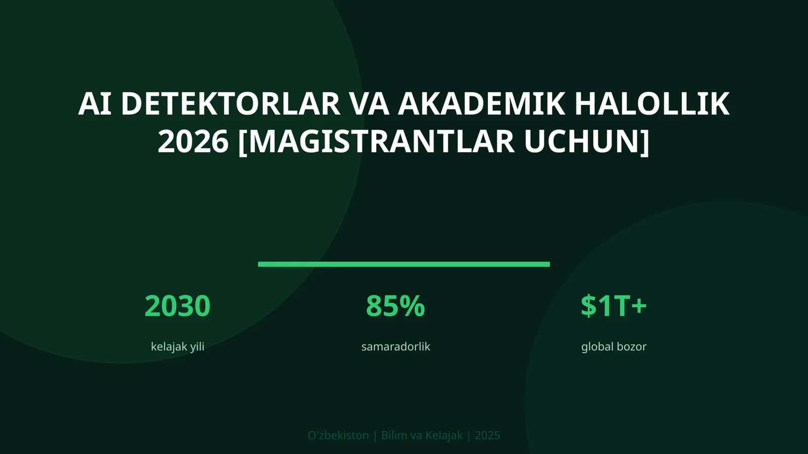 AI detektorlar va akademik halollik 2026 [magistrantlar uchun]