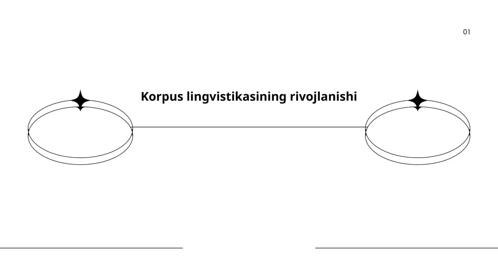 Korpus lingvistikasining rivojlanishi