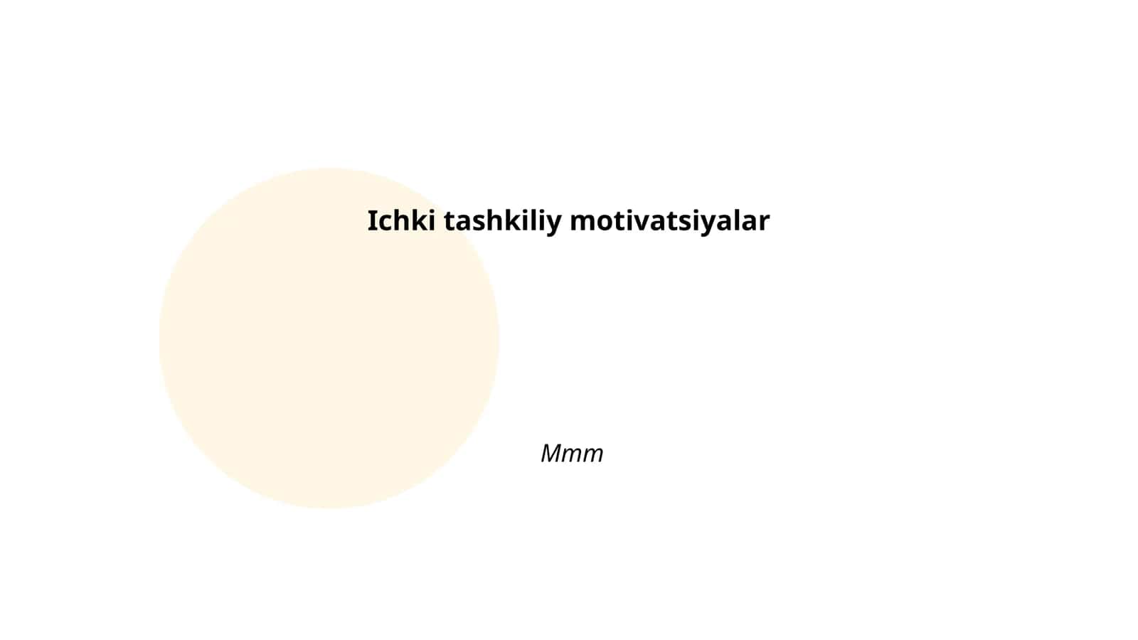 Ichki tashkiliy motivatsiyalar