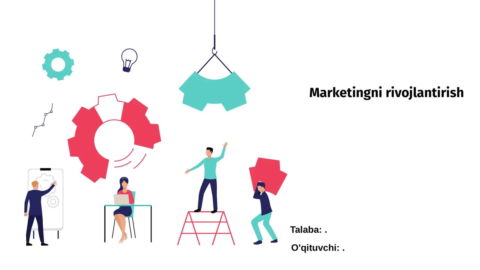 Marketingni rivojlantirish