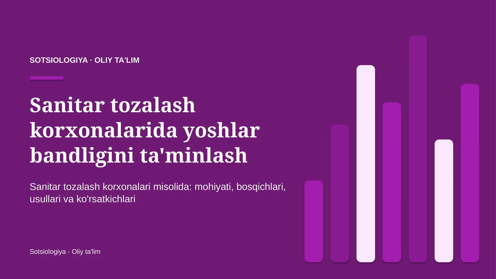 sanitar tozalash korxonalarida yoshlar bandligini ta'minlash 2179