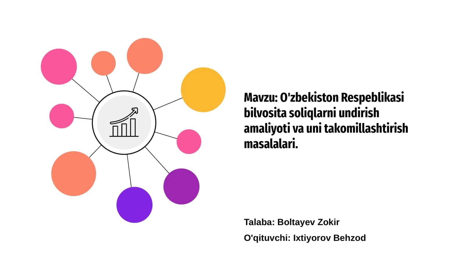 O'zbekiston Respublikasi bilvosita soliqlar
