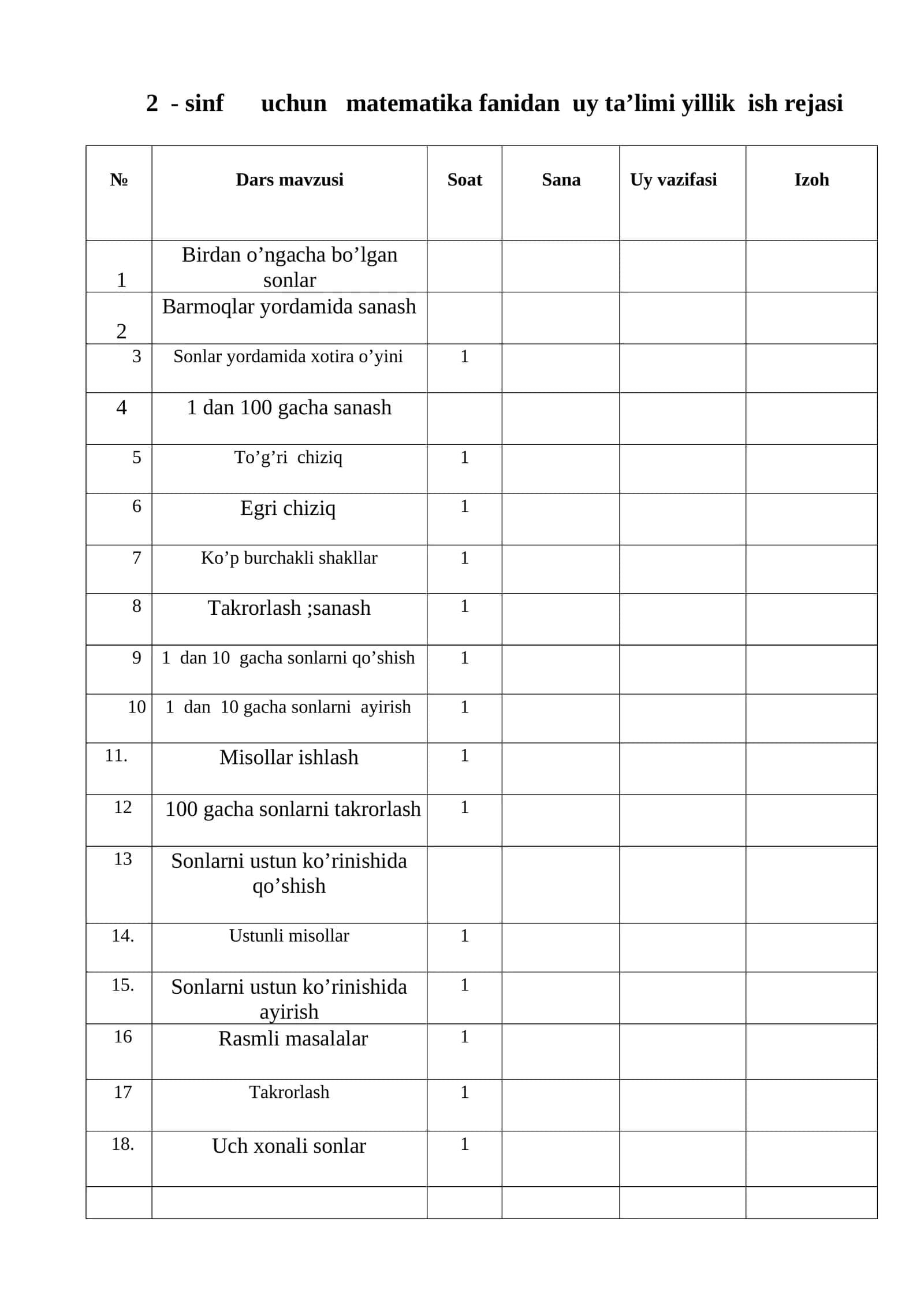 2 - sinf uchun matematika fanidan uy ta’limi yillik ish rejasi