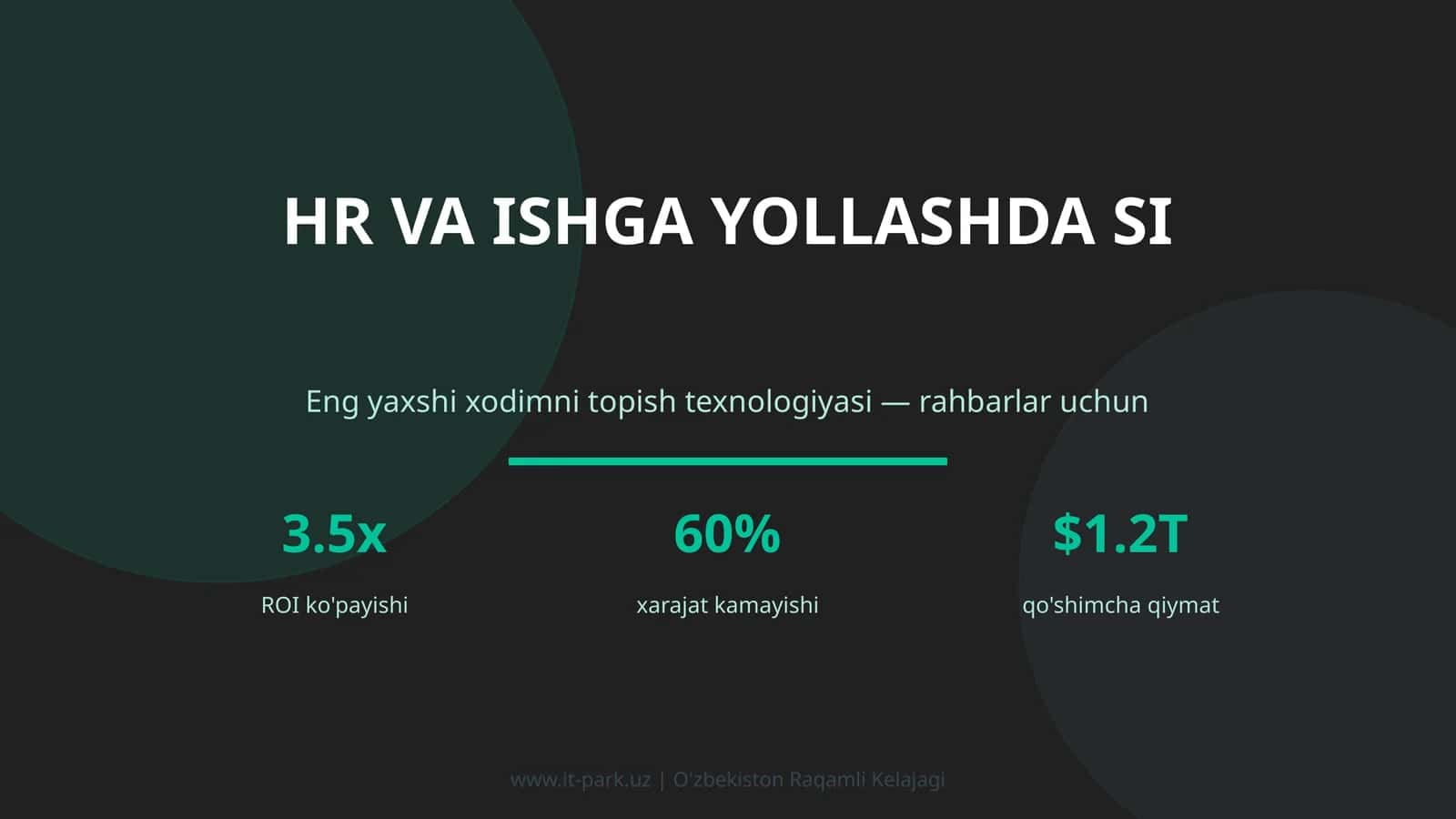 HR va ishga yollashda SI