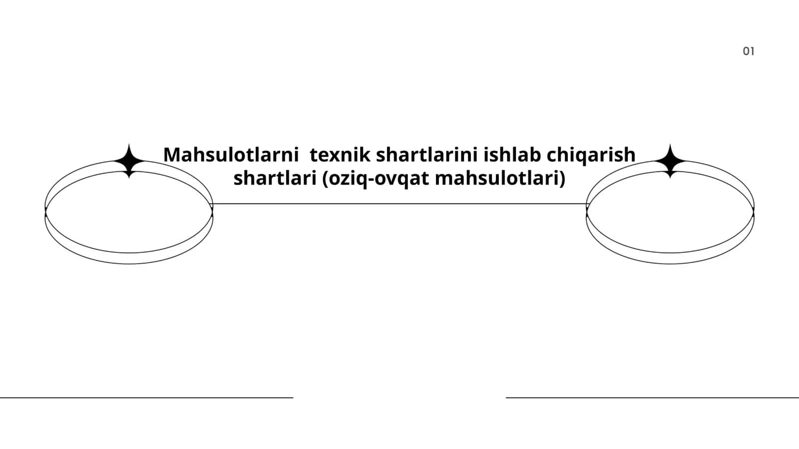 Mahsulotlarni texnik shartlarini ishlab chiqarish shartlari (oziq-ovqat mahsulotlari)