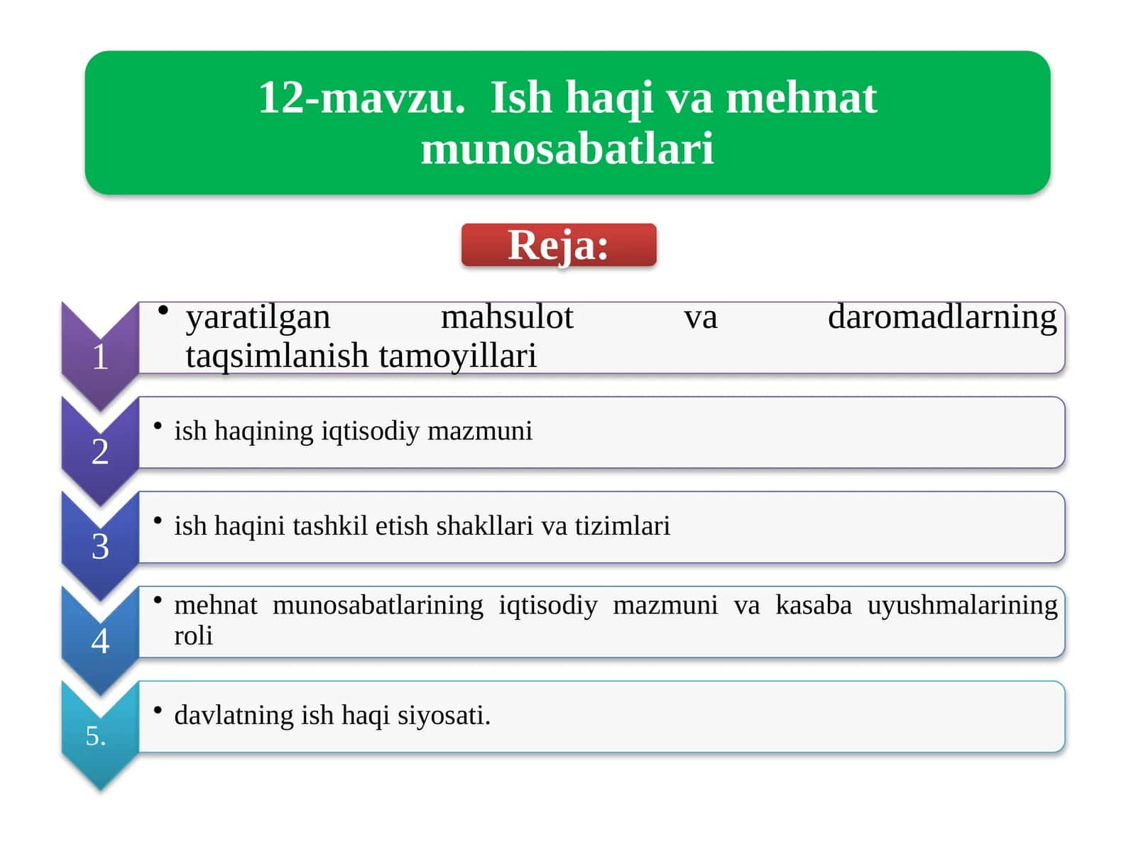 Ishlabchiqarilgan mahsulotning taqsimlanishi tamoyillari bo'yicha turlicha nazariyalar