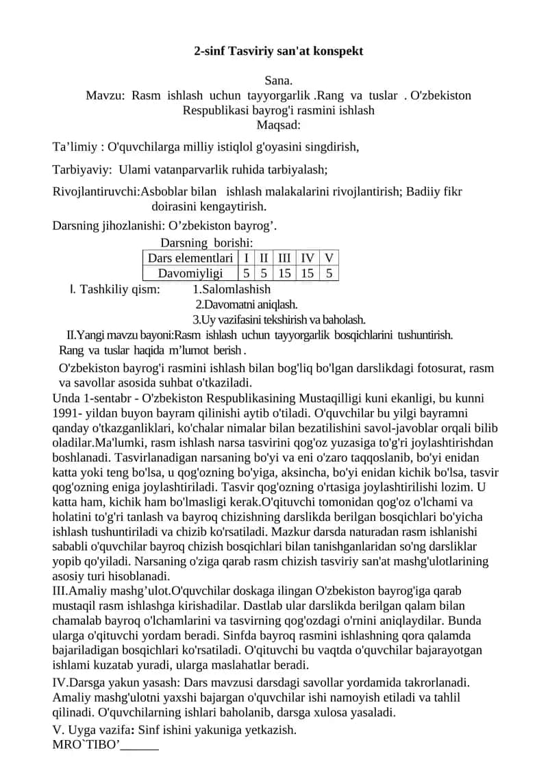 2-sinf Tasviriy san'at konspekt