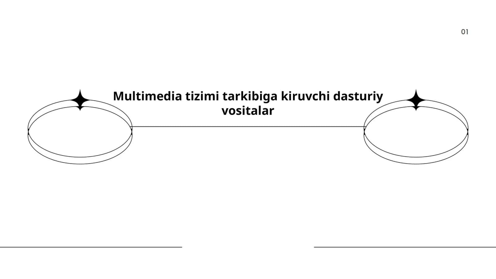 Multimedia tizimi tarkibiga kiruvchi dasturiy vositalar