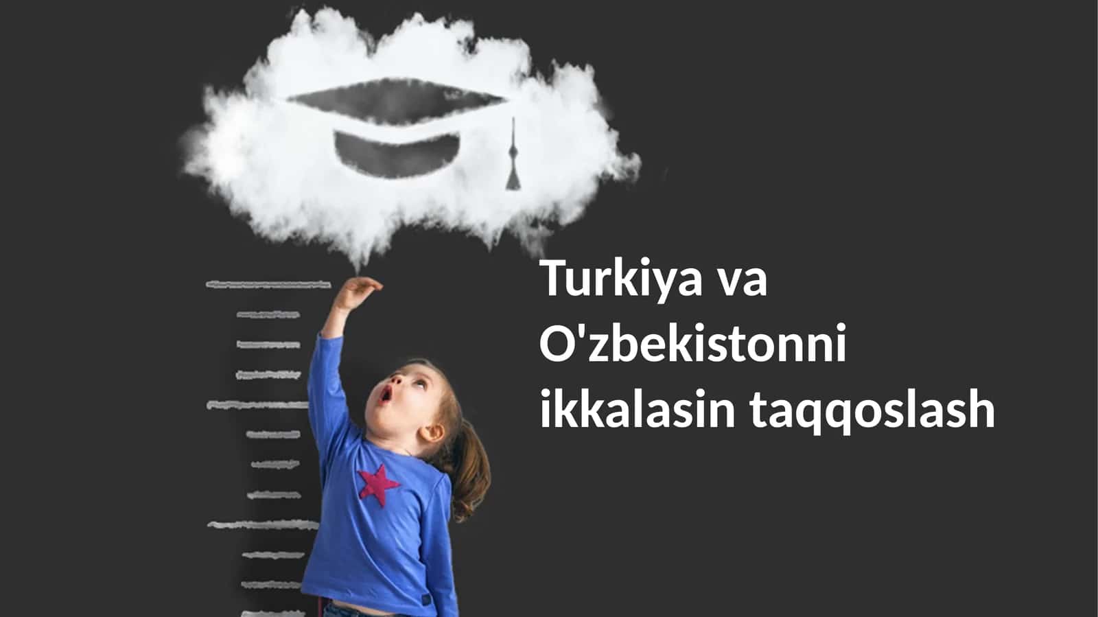 Tarix, Siyosat va Iqtisodiyotning Qiyosiy Tahlili