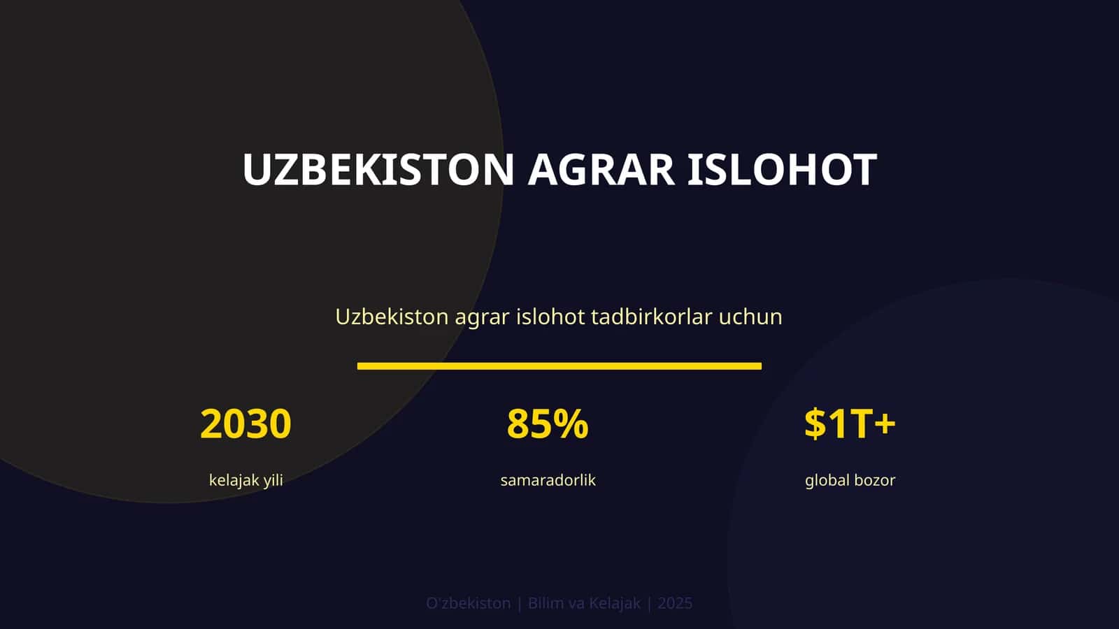 Uzbekiston agrar islohot