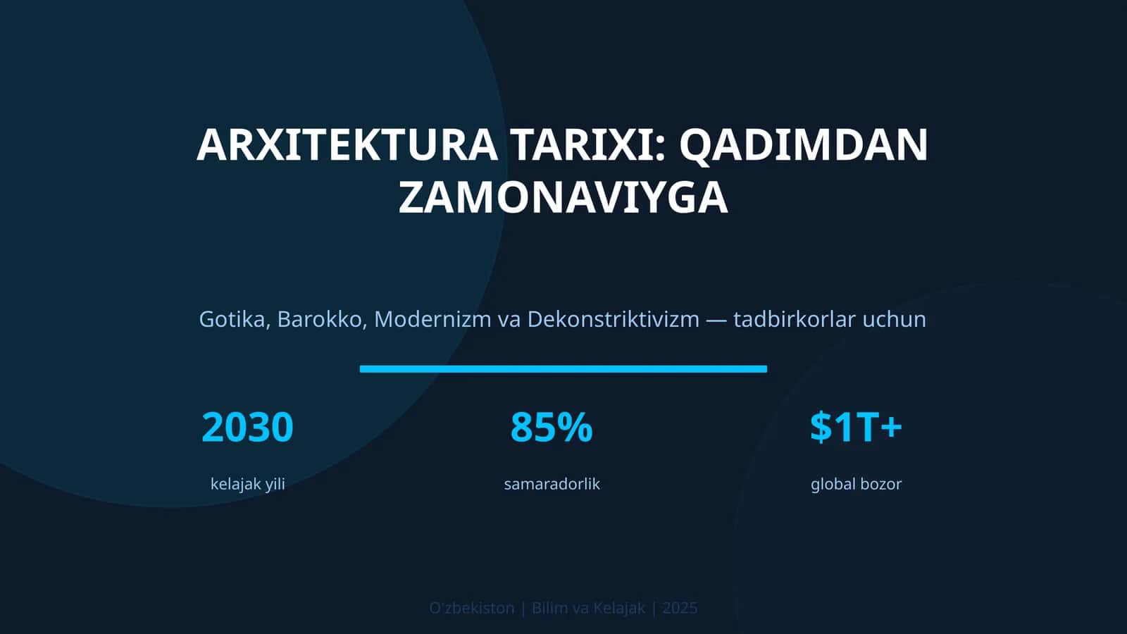 ARXITEKTURA TARIXI: QADIMDAN ZAMONAVIYGA