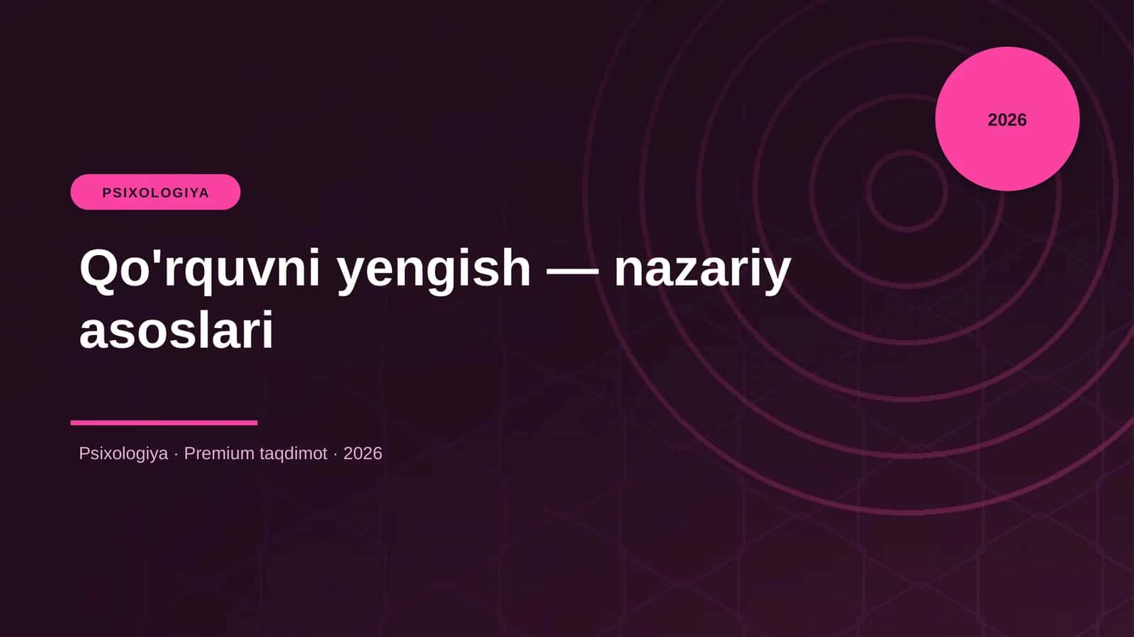 Qo'rquvni yengish — nazariy asoslari