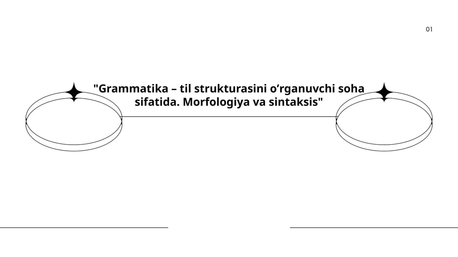Grammatika – til strukturasini oʼrganuvchi soha sifatida. Morfologiya va sintaksis
