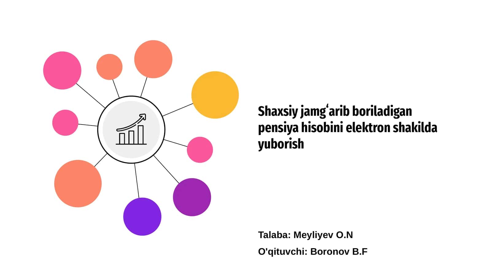 Shaxsiy jamgʻarib boriladigan pensiya hisobining asoslari