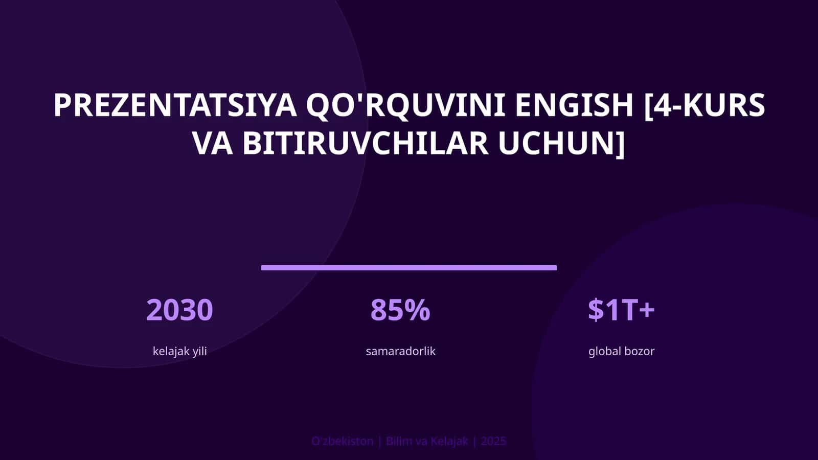Prezentatsiya qo'rquvini engish [4-kurs va bitiruvchilar uchun]