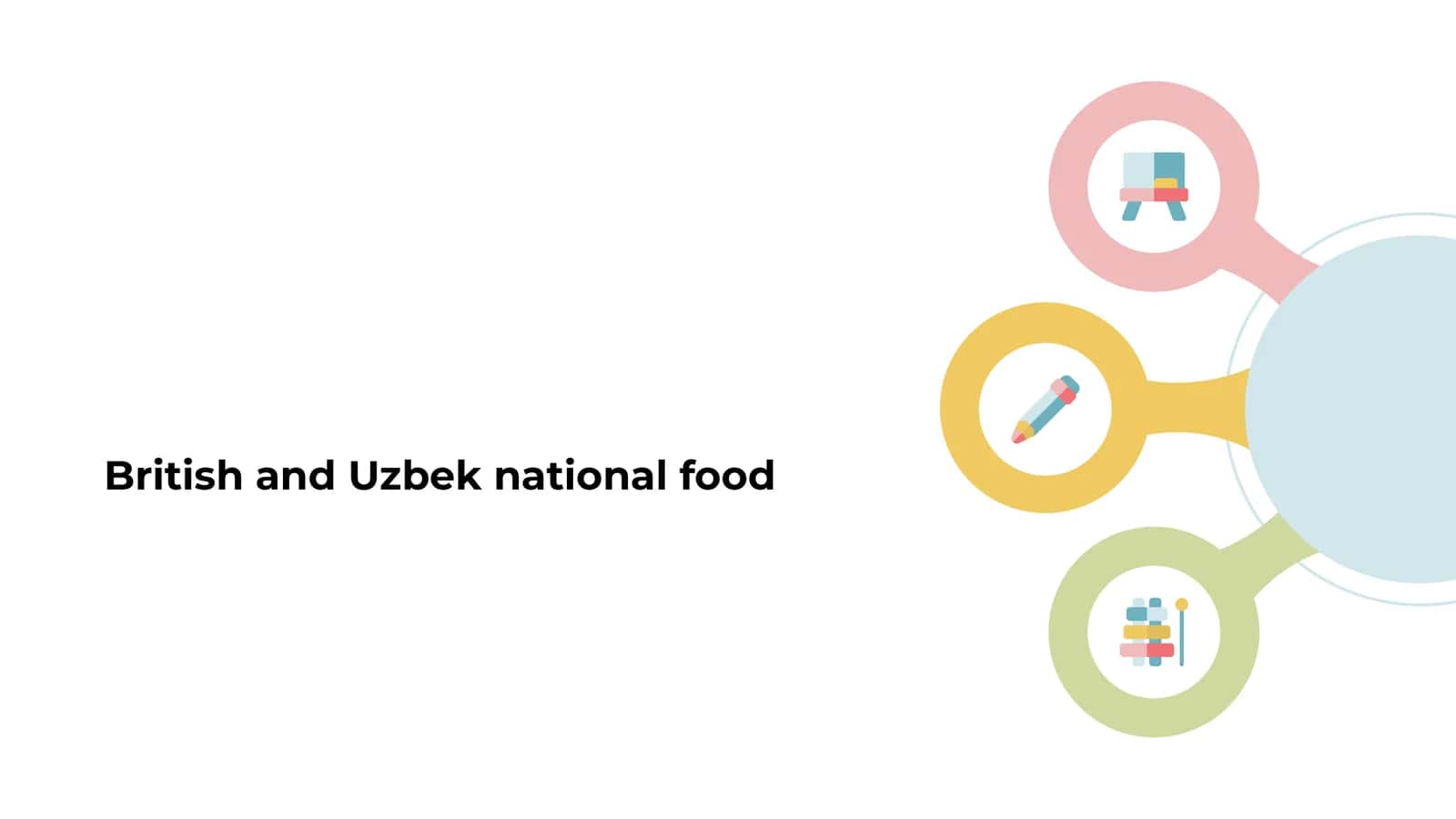 British and Uzbek national food (2)