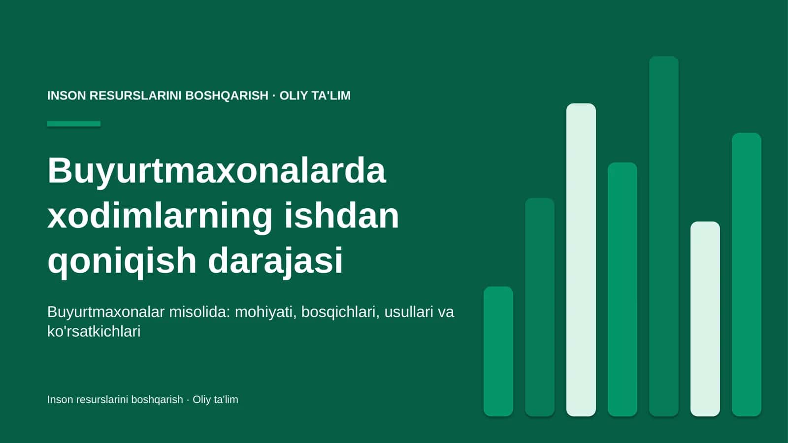 buyurtmaxonalarda xodimlarning ishdan qoniqish darajasi 6385