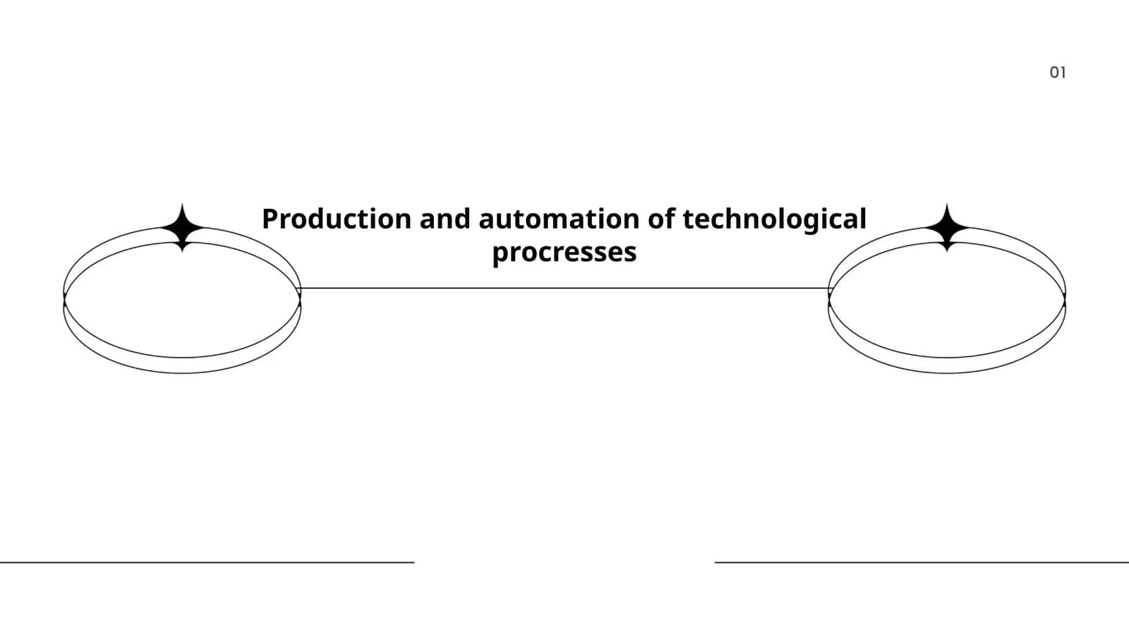 Production and automation of technological procresses
