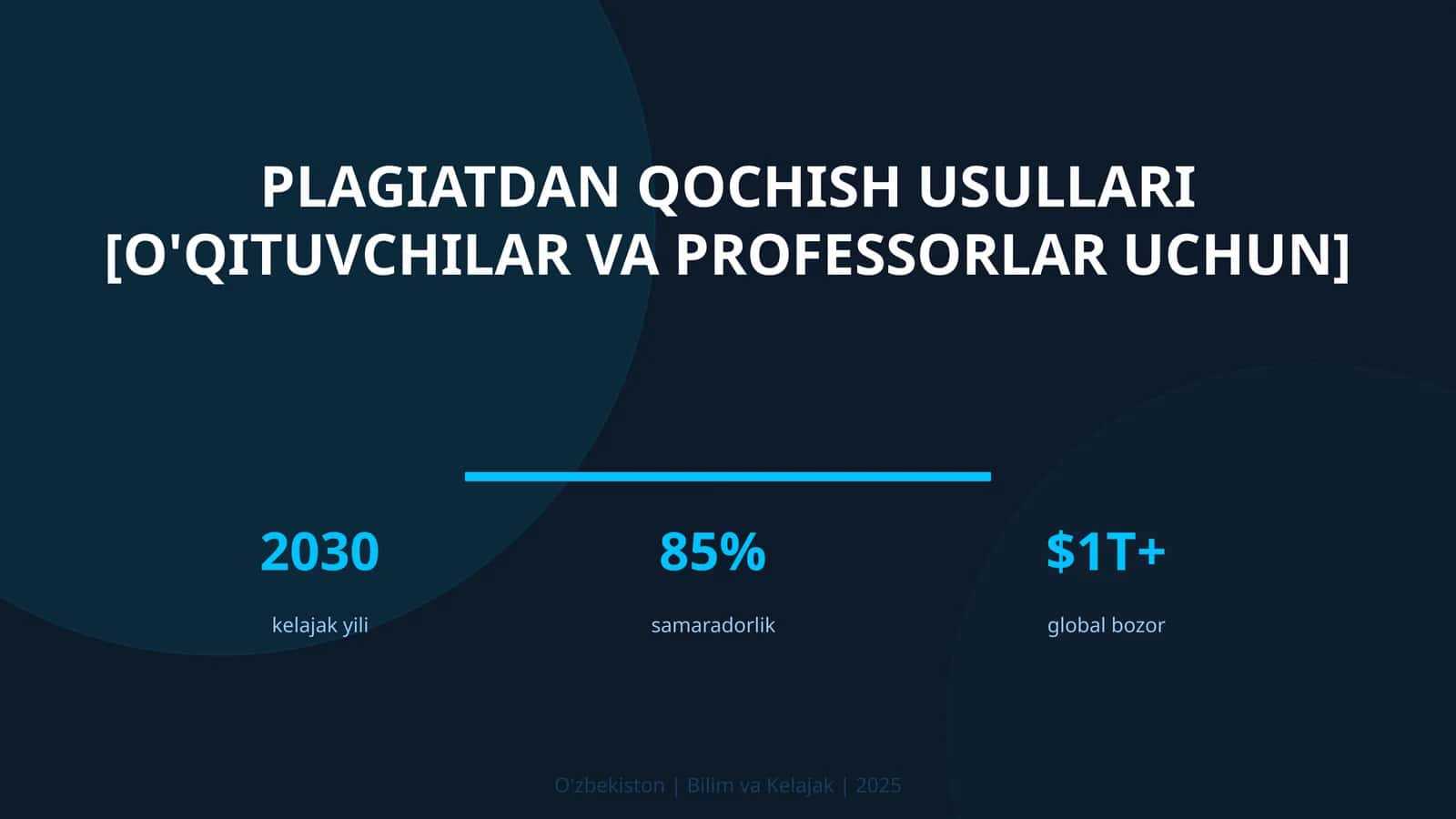 Plagiatdan qochish usullari [o'qituvchilar va professorlar uchun]