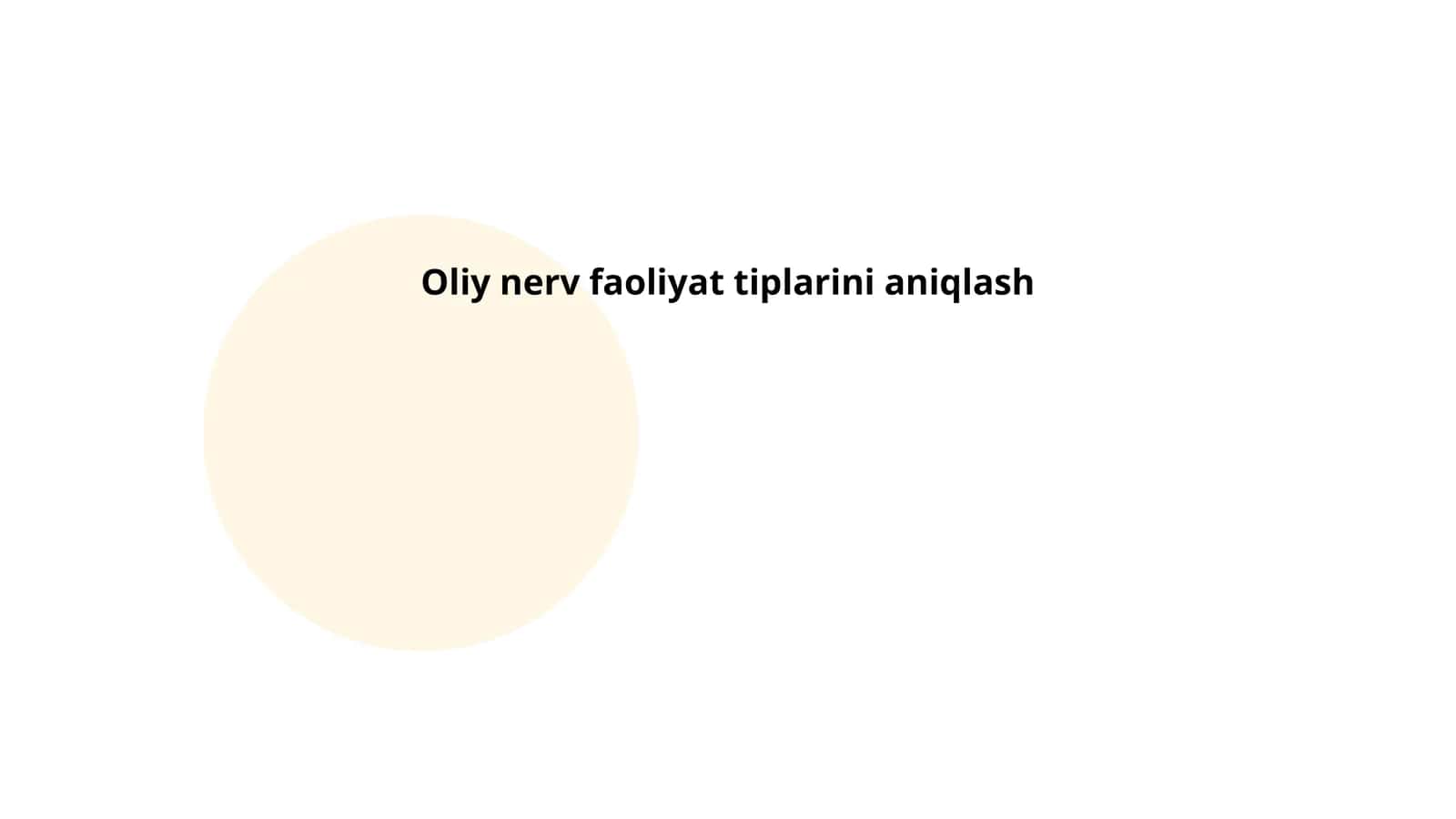 Oliy nerv faoliyat tiplarini aniqlash