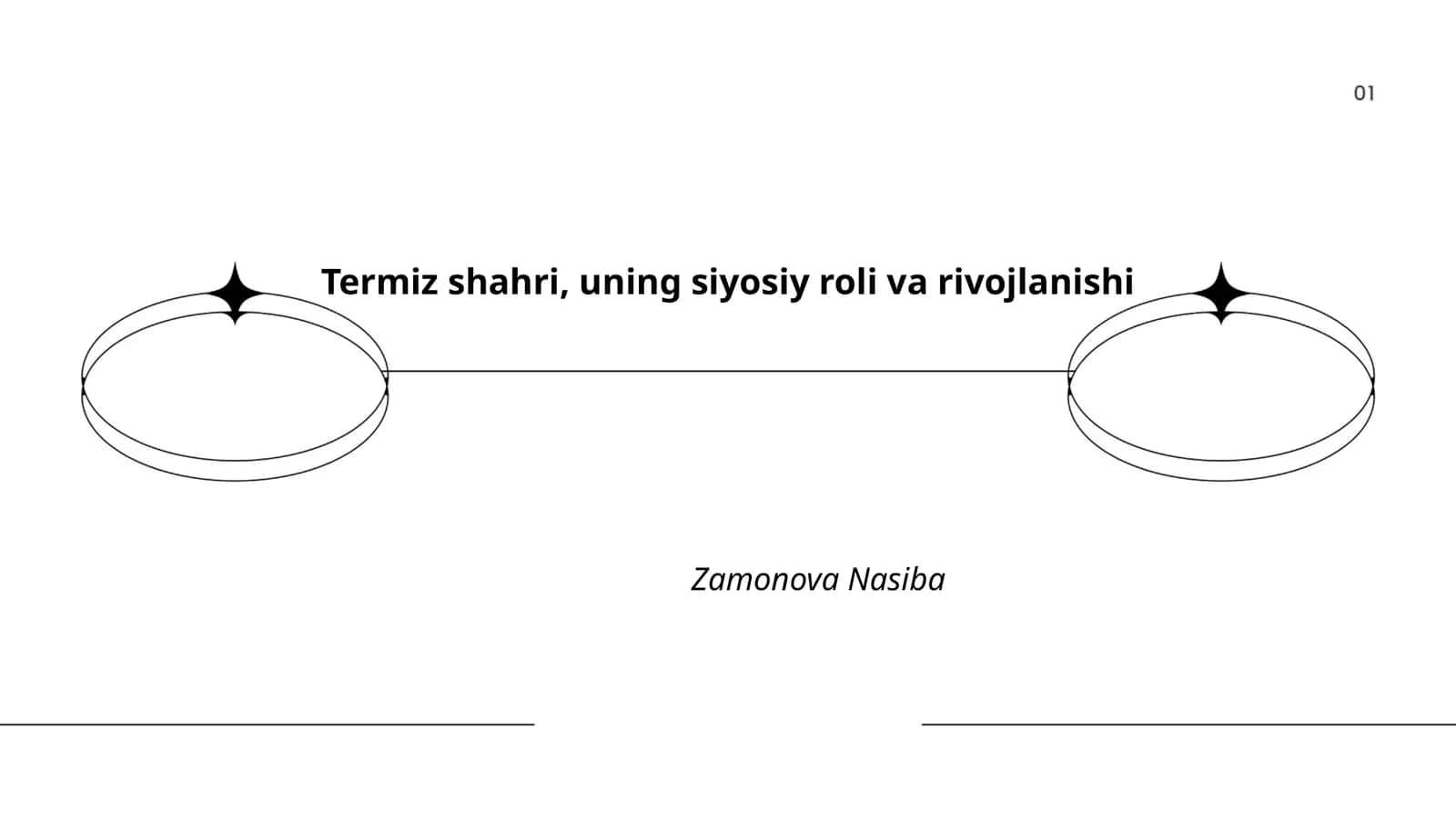 Termiz shahri, uning siyosiy roli va rivojlanishi