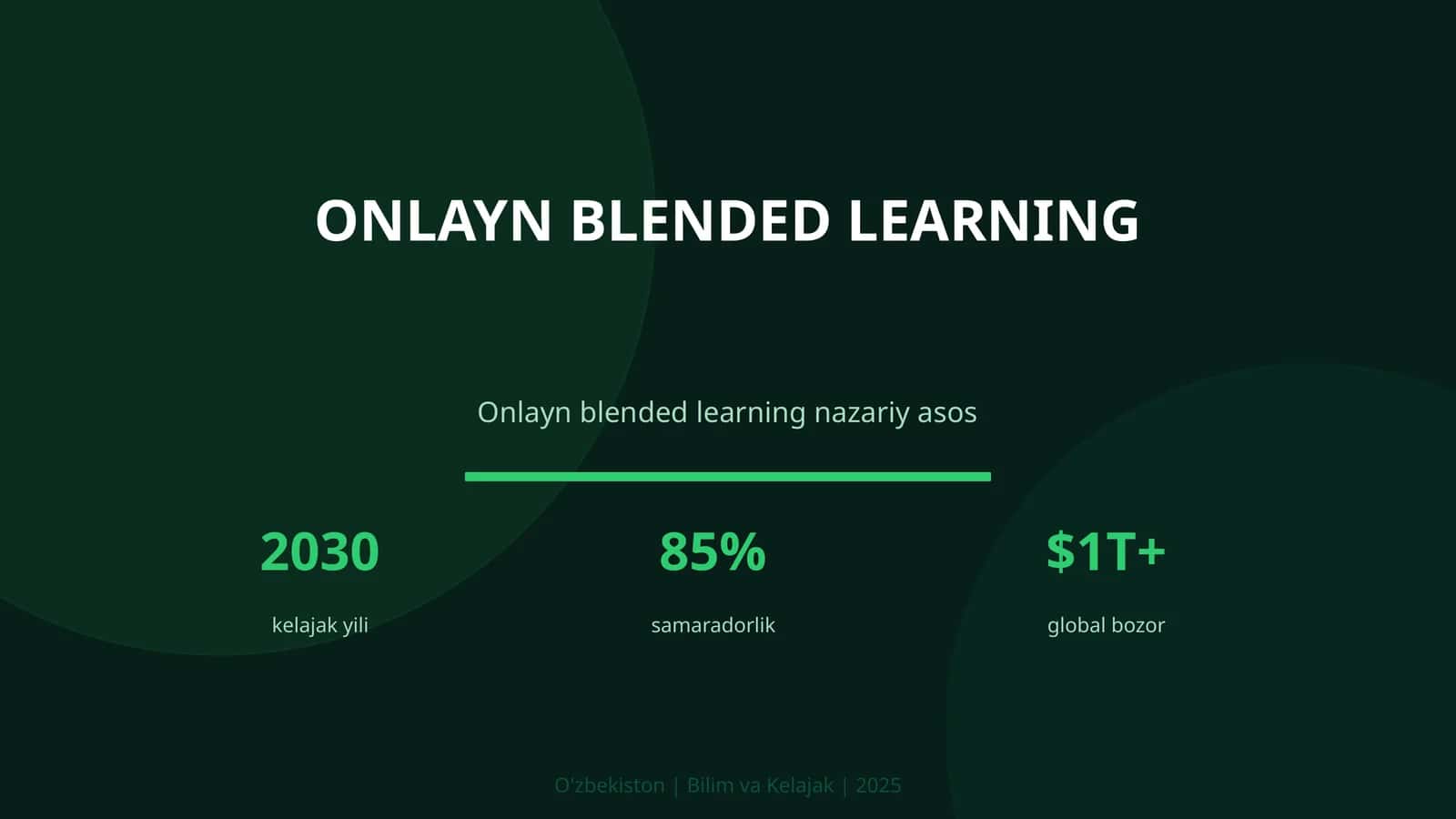 Onlayn Blended Learning