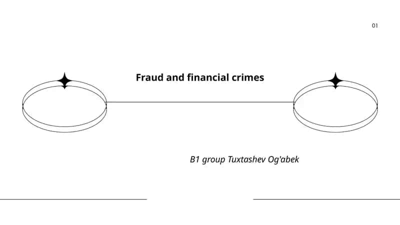 Identity theft and synthetic identity fraud