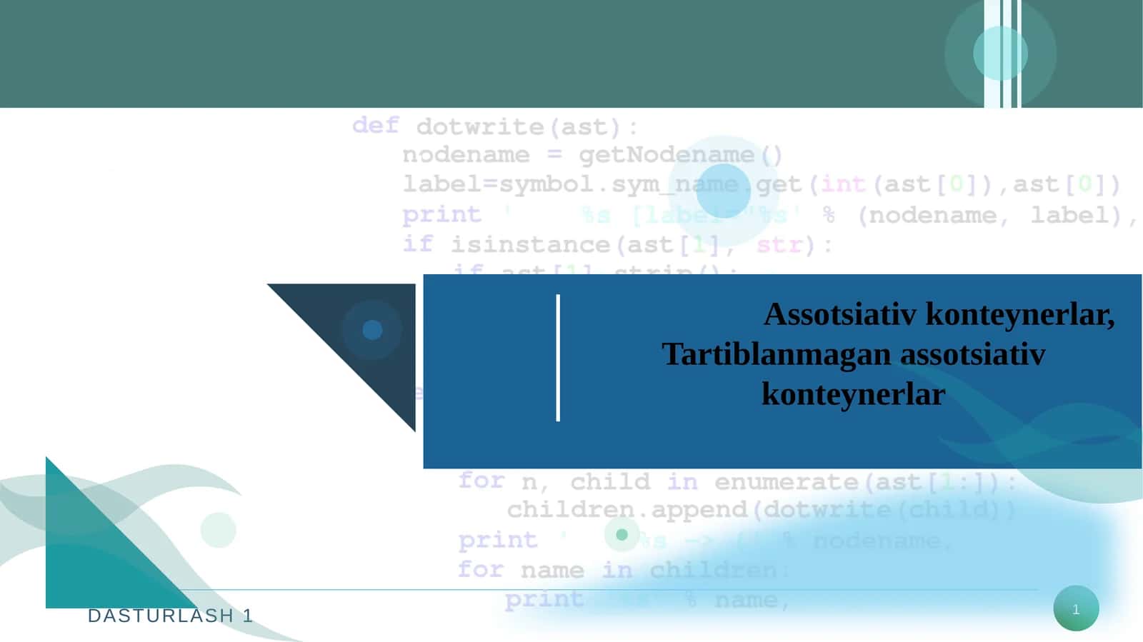 Assotsiativ konteynerlar, Tartiblanmagan assotsiativ konteynerlar