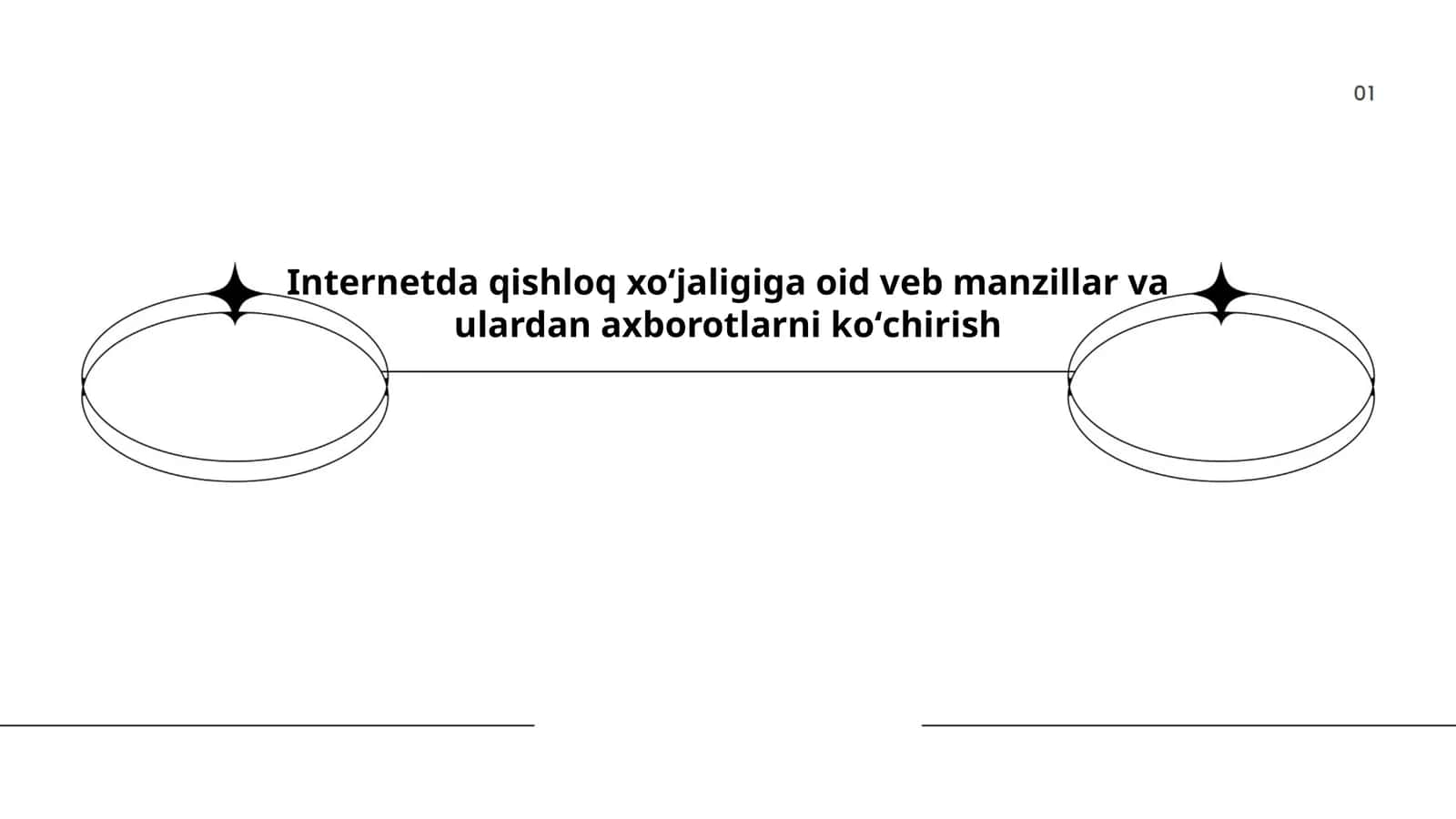 Internetda qishloq xoʻjaligi boʻyicha ma'lumotlar manbalari