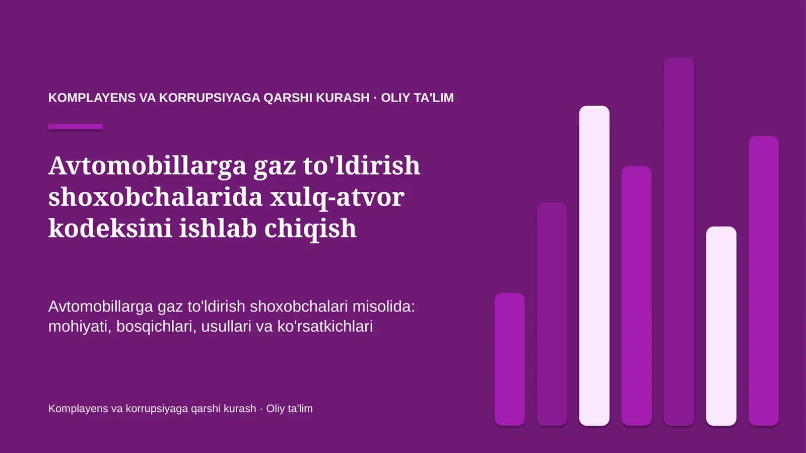 Avtomobillarga gaz to'ldirish shoxobchalarida xulq-atvor kodeksini ishlab chiqish