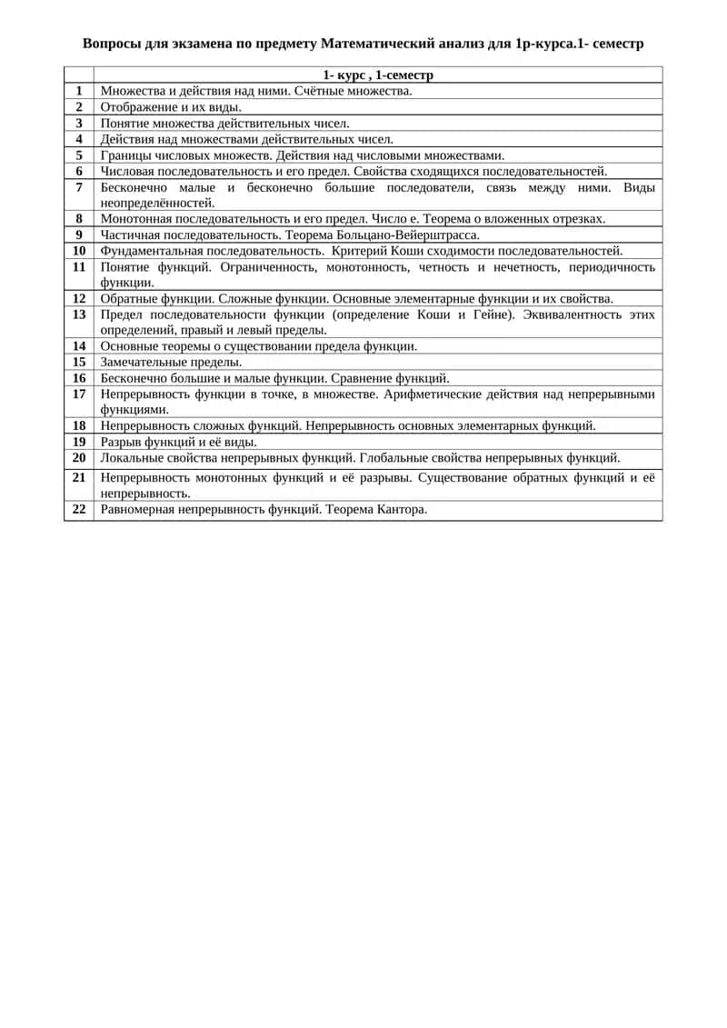 Вопросы для экзамена по предмету Математический анализ для 1р-курса.1- семестр