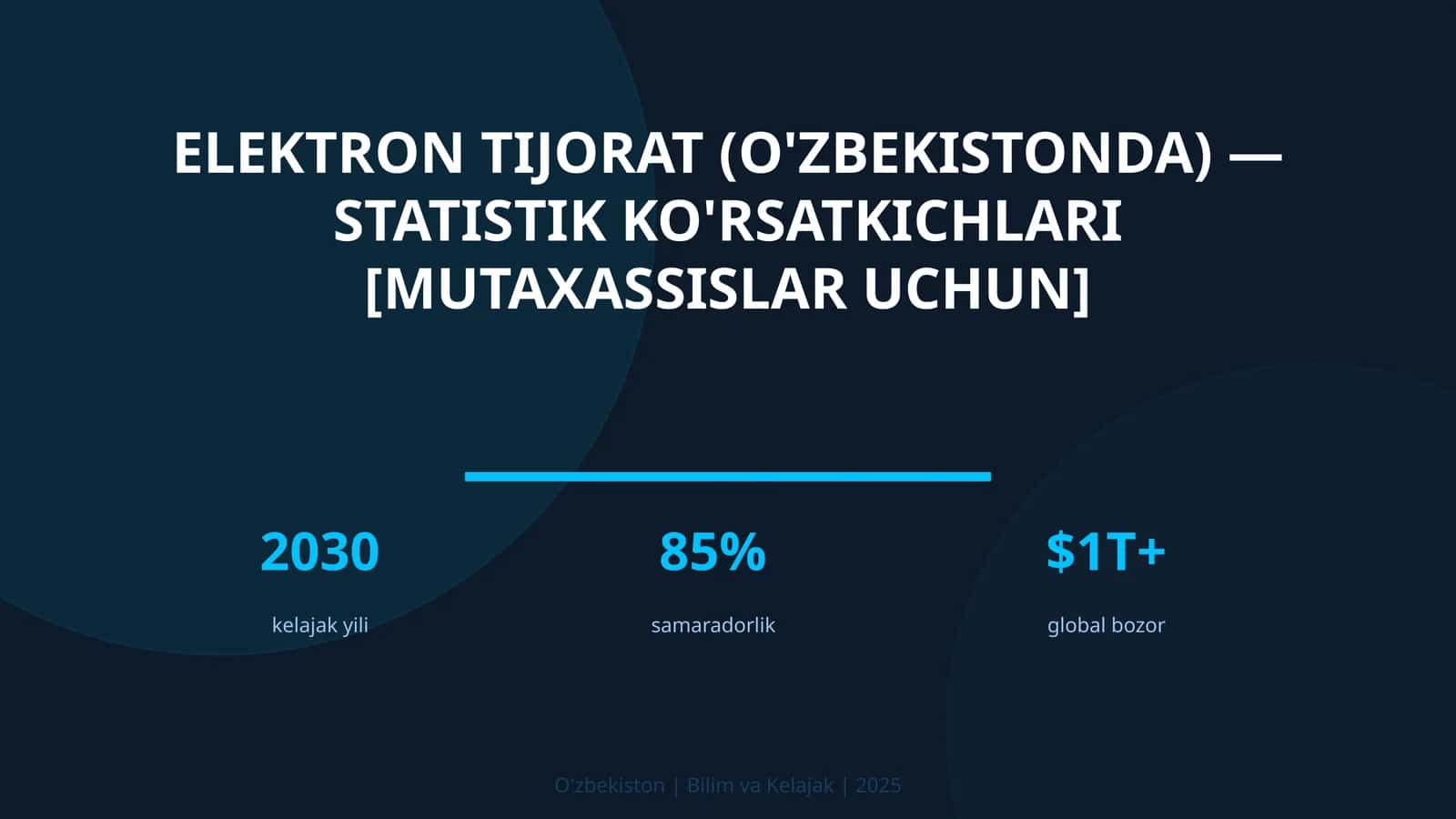 Elektron tijorat (O'zbekistonda) — statistik ko'rsatkichlari [mutaxassislar uchun]