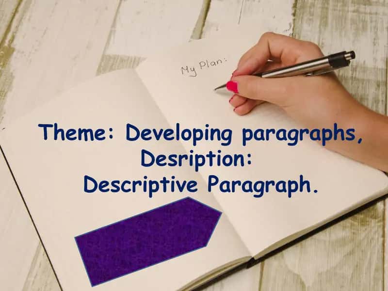 Developing paragraphs, Desription Descriptive Paragraph.