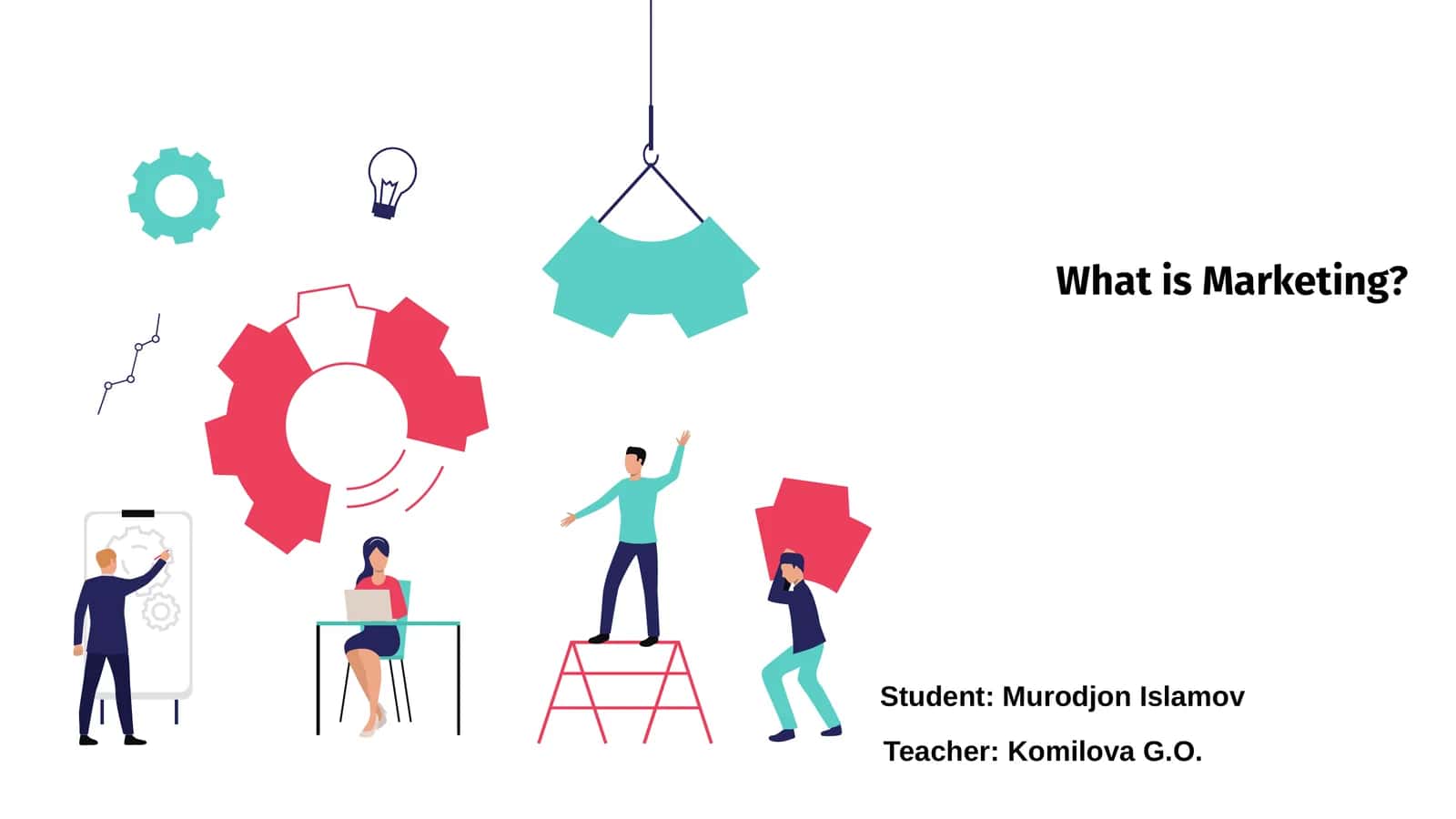 What is Marketing?