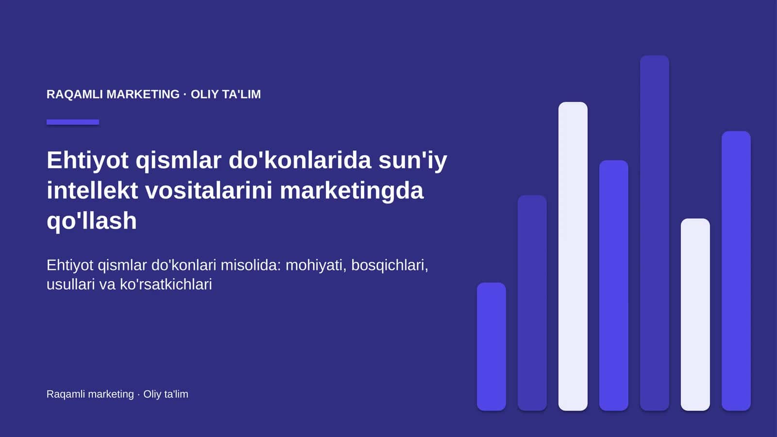 Ehtiyot qismlar do'konlarida sun'iy intellekt vositalarini marketingda qo'llash