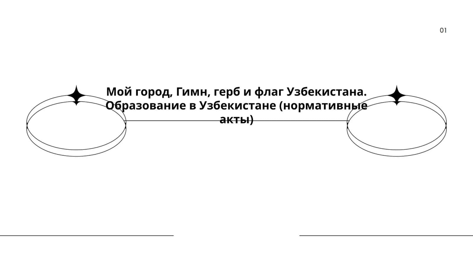История гимна Узбекистана