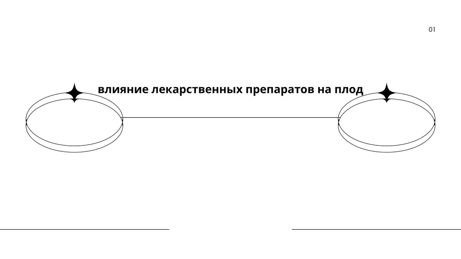 Механизмы тератогенного действия лекарственных препаратов на плод