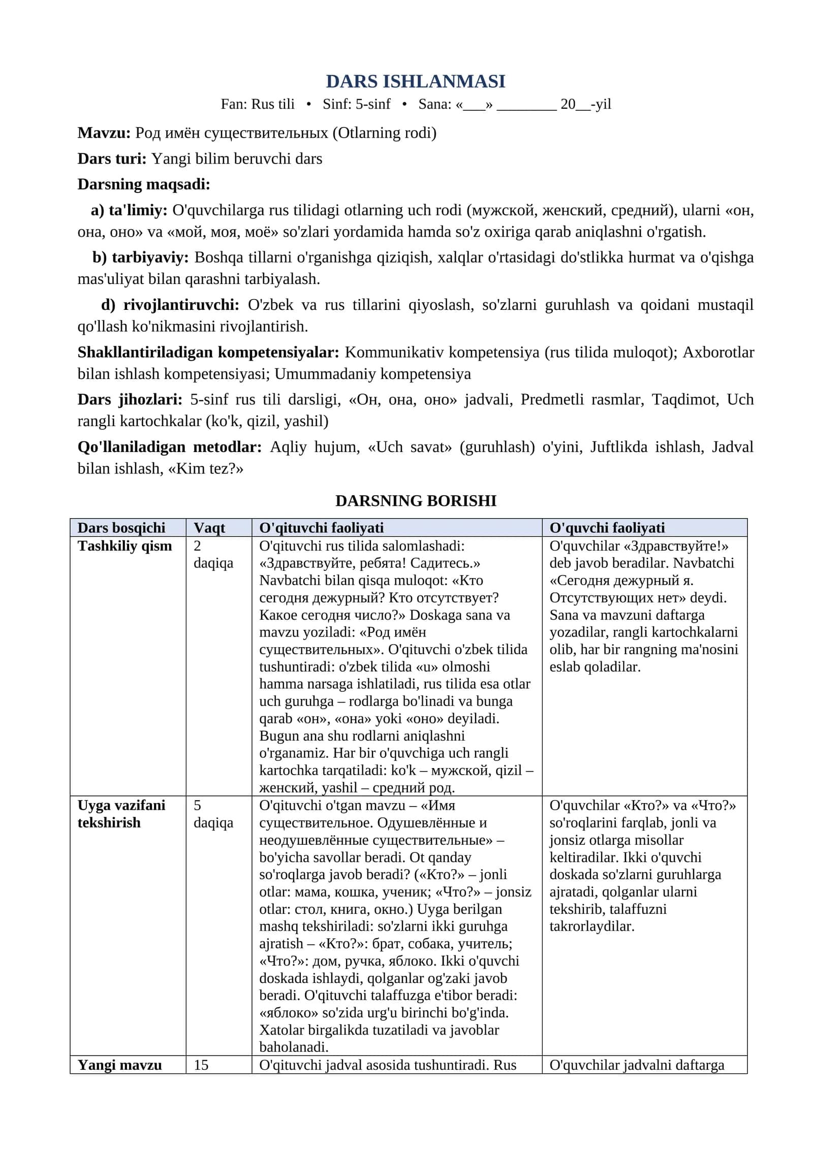 5 sinf Rus tili dars ishlanma Otlarning rodi