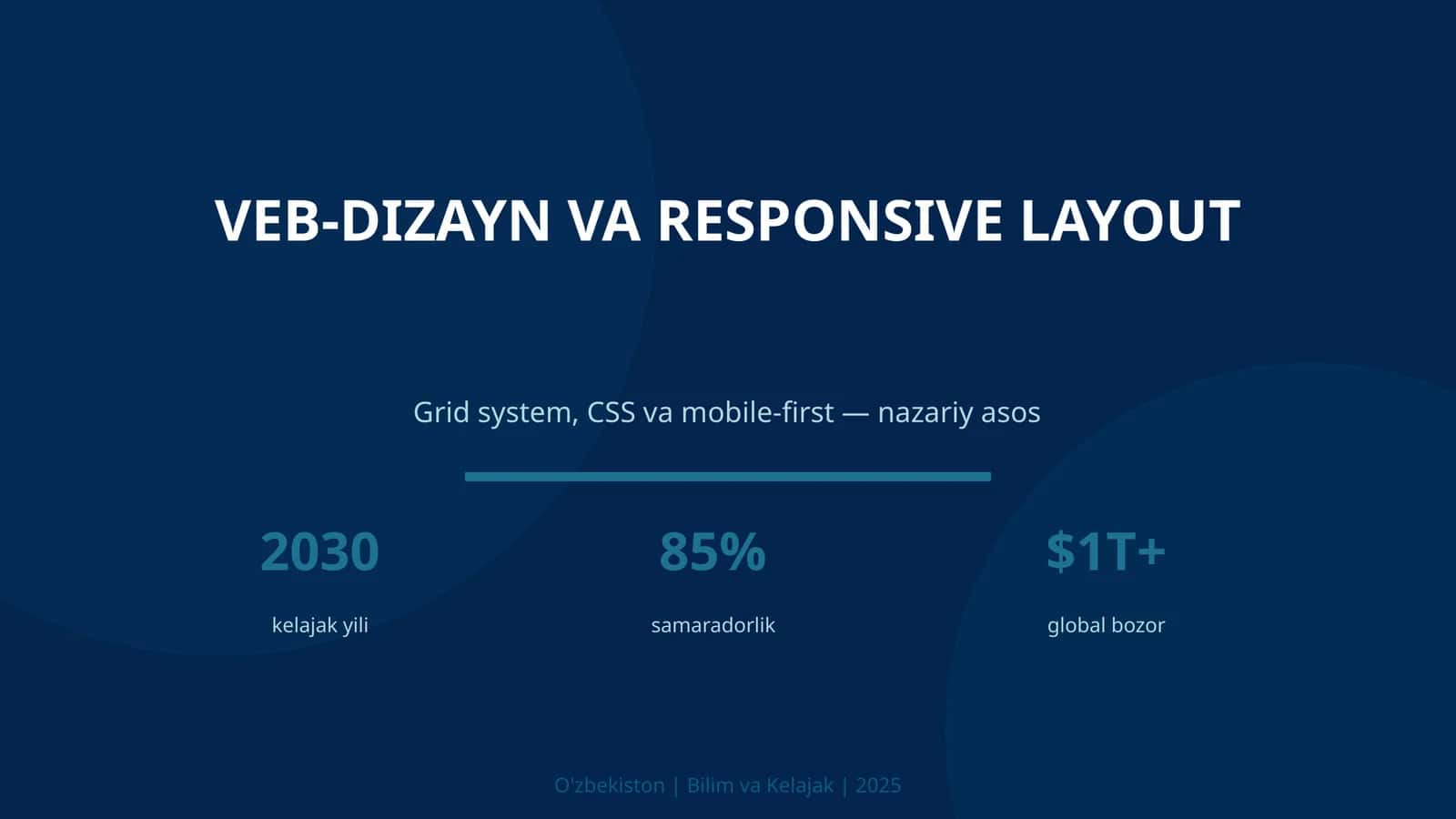 VEB-DIZAYN VA RESPONSIVE LAYOUT