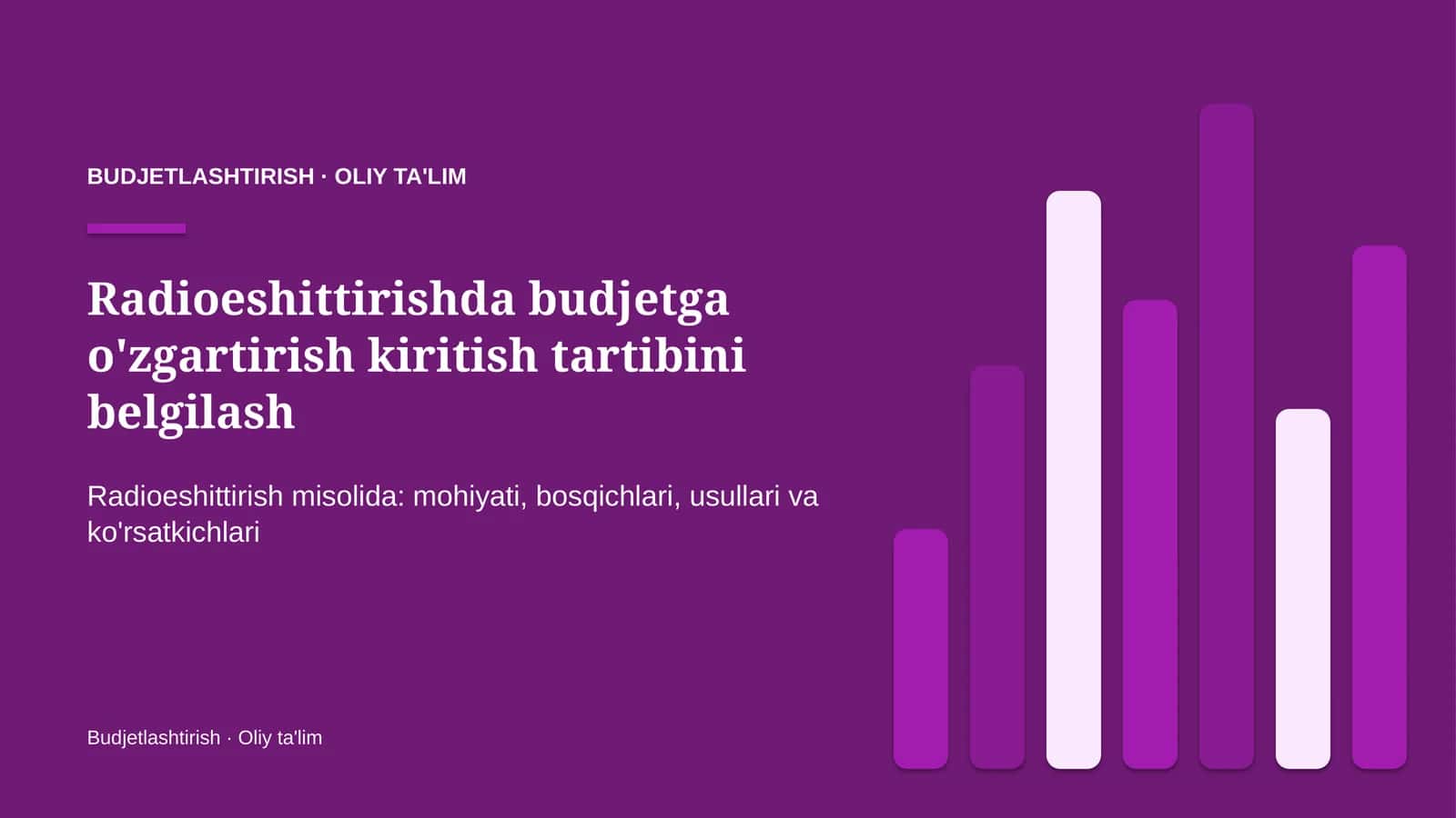 Radioeshittirishda budjetga o'zgartirish kiritish tartibini belgilash