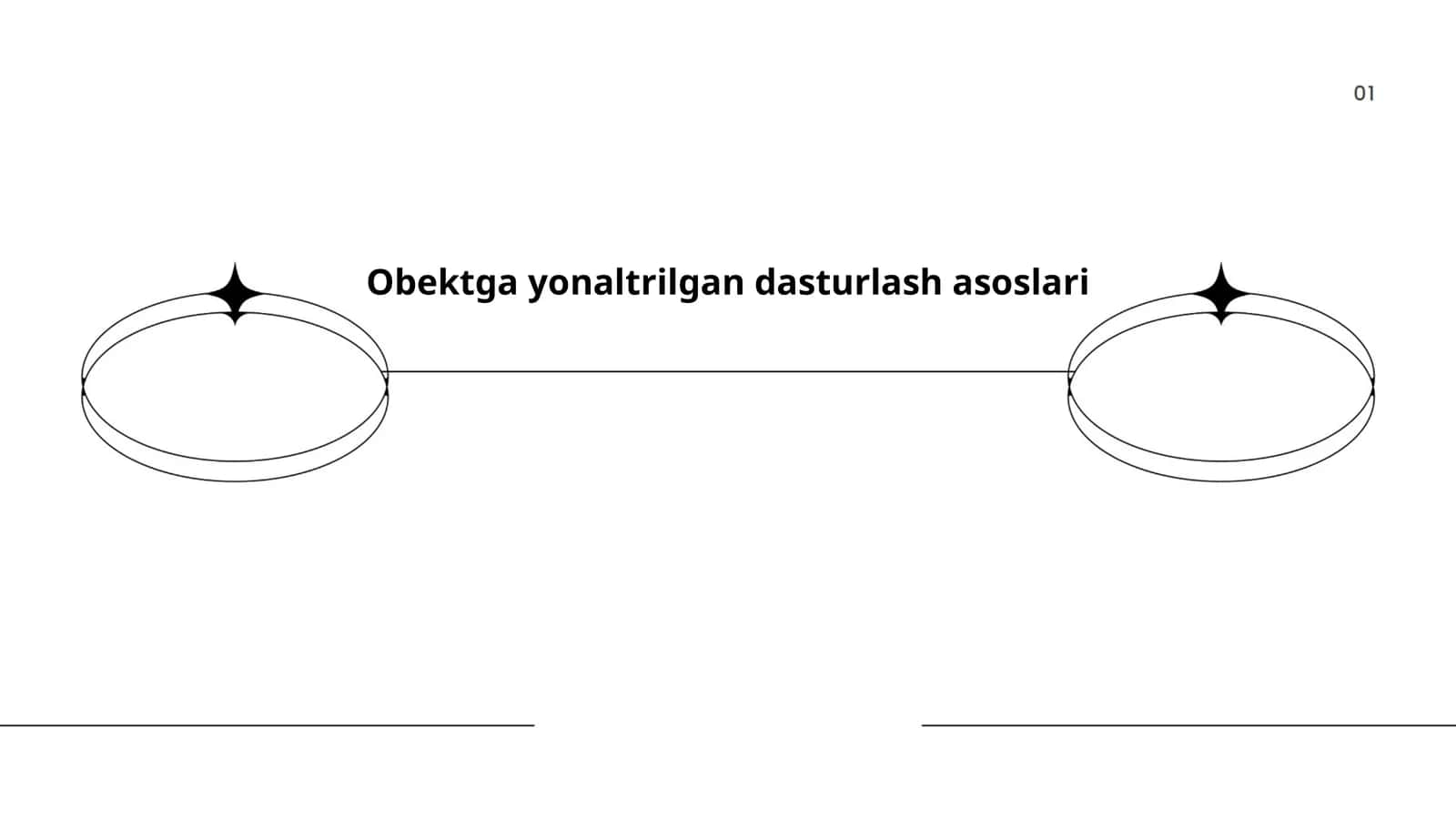 Obektga yonaltrilgan dasturlash asoslari