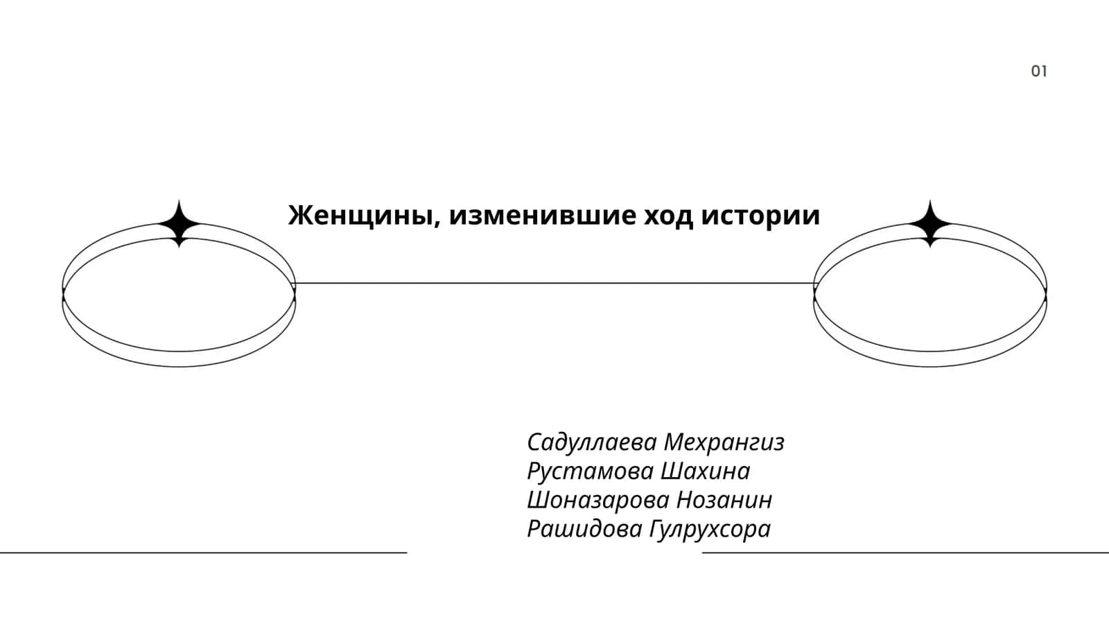 Женщины, изменившие ход истории