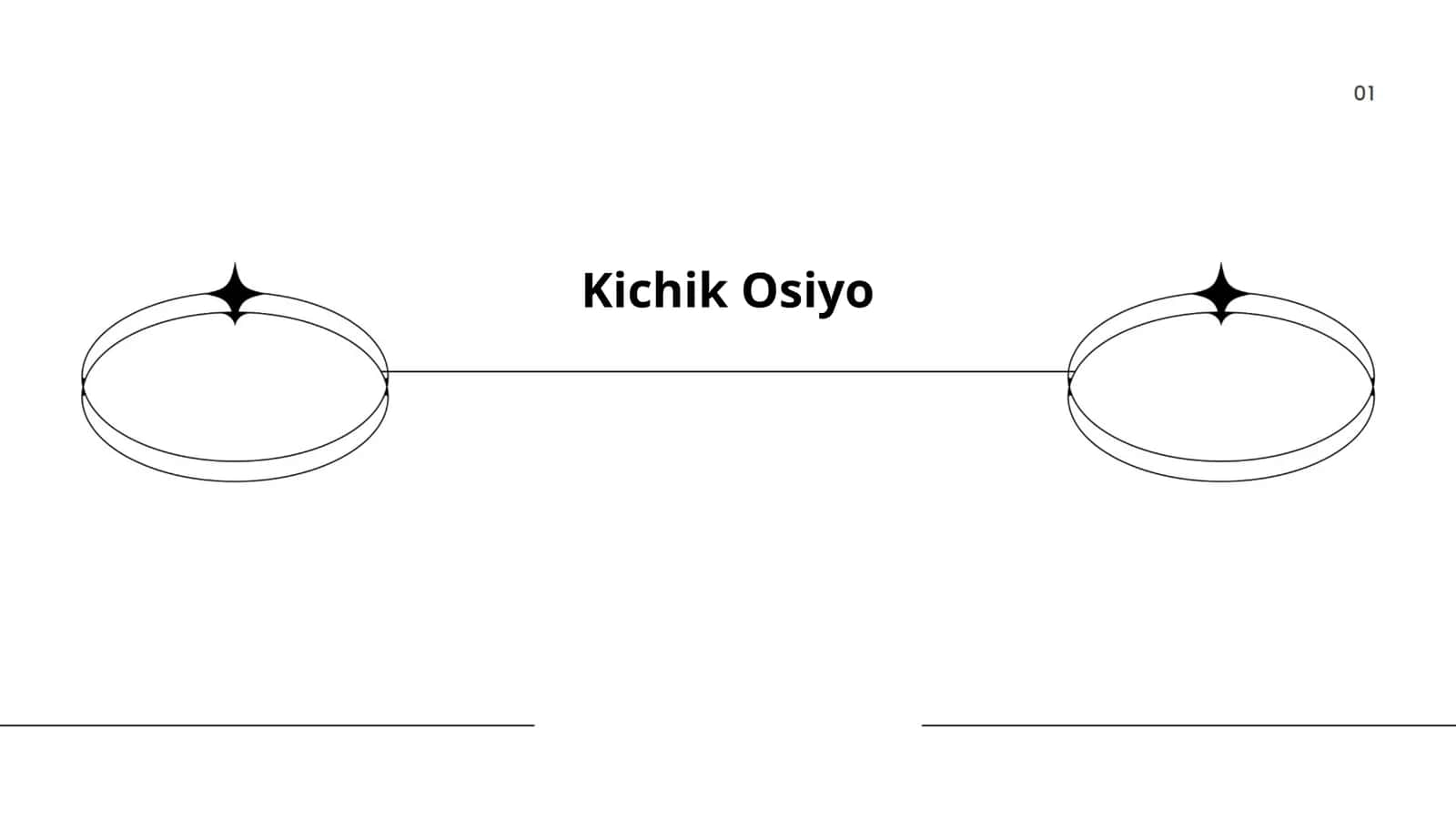 Kichik Osiyo geografiyasi va relyefi