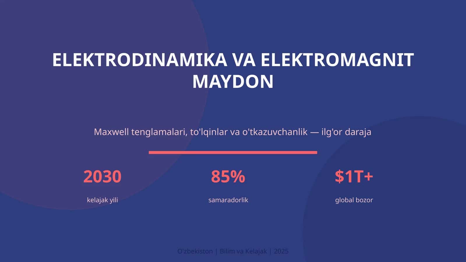 Elektrodinamika va elektromagnit maydon