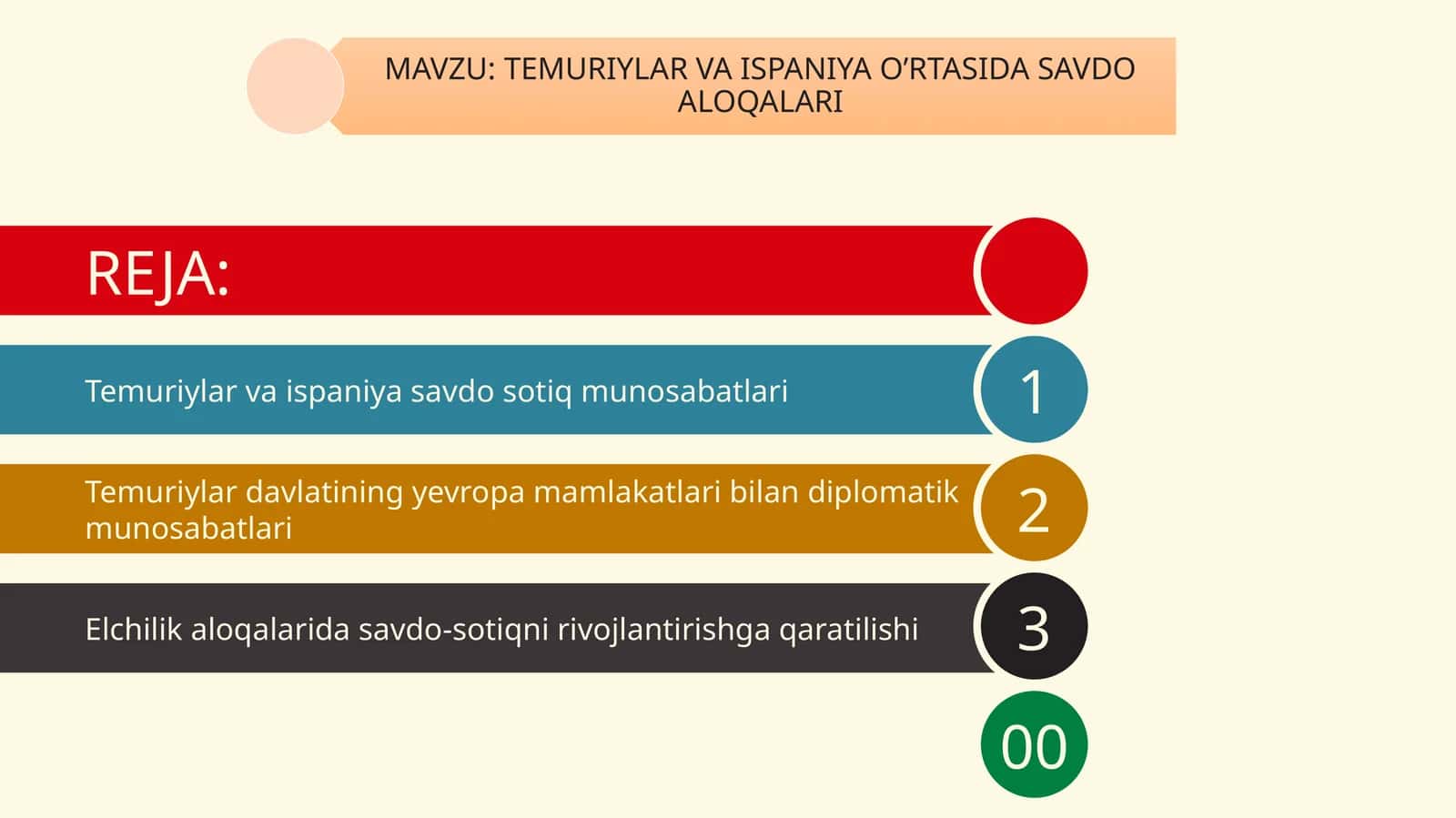 TEMURIYLAR VA ISPANIYA O’RTASIDA SAVDO ALOQALARI