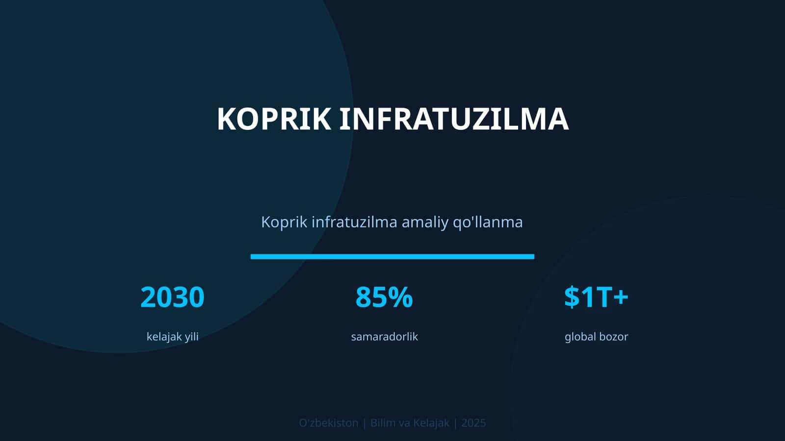 Koprik infratuzilma