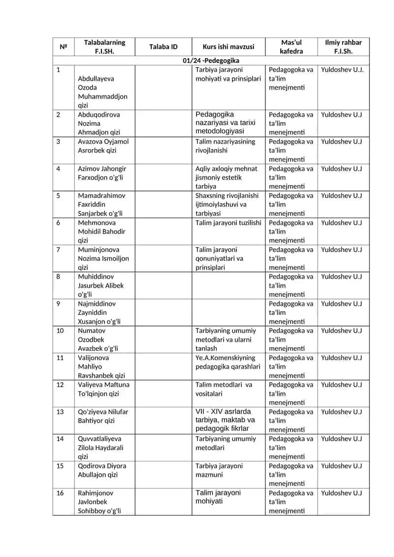 Tarbiya jarayoni mohiyati va prinsiplari