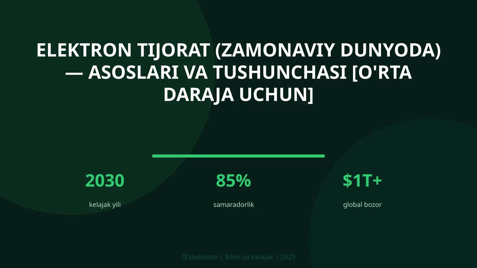 Elektron tijorat (zamonaviy dunyoda) — asoslari va tushunchasi [o'rta daraja uchun]